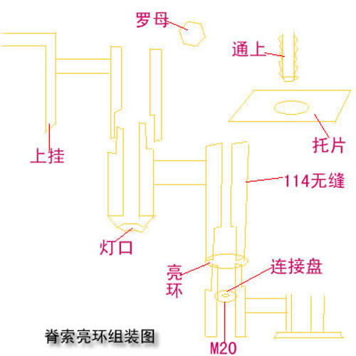 �M�b��ʾ�D