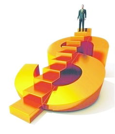 2013春節感悟 創業、投資、財富與奇跡交織的思考